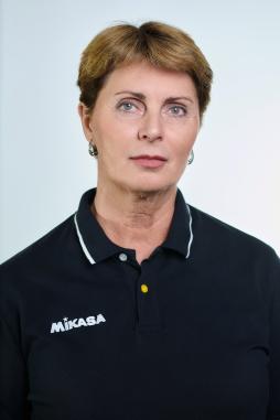 Воробьева Ирина Николаевна